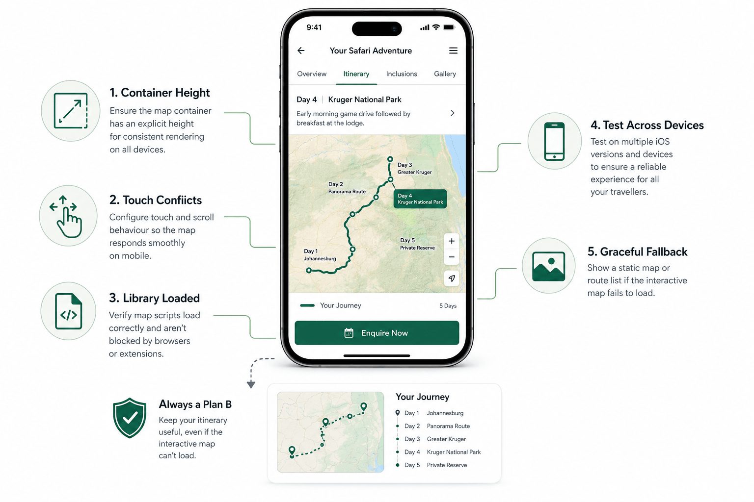 Why Wetu Maps Fail to Load on Mobile Devices (And How to Fix It)